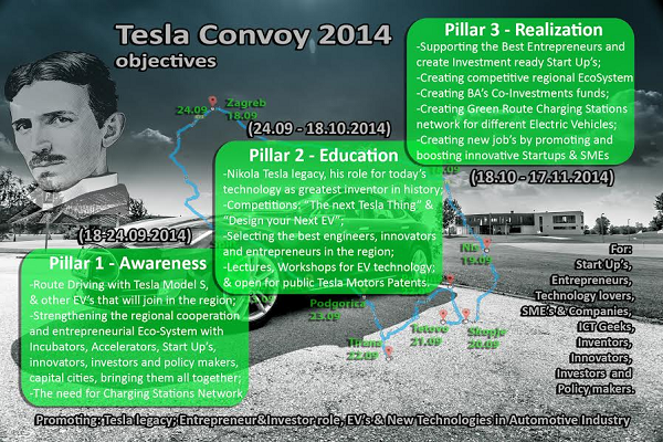 Tesla Convoy Tesla-2