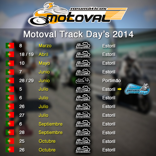 Track Day Motoval 6 Setembro 2014  Rodadas-track-days-estoril-portimao-motoval-2014