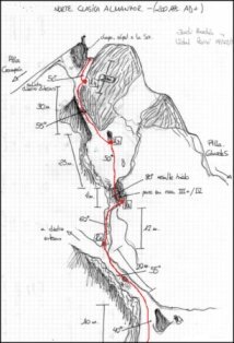 Norte Almanzor 388349