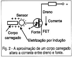  Eletroscópio para aulas de física e cursos técnicos Art0137_02