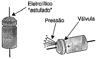 Restaurador de eletrolíticos Art0169_02