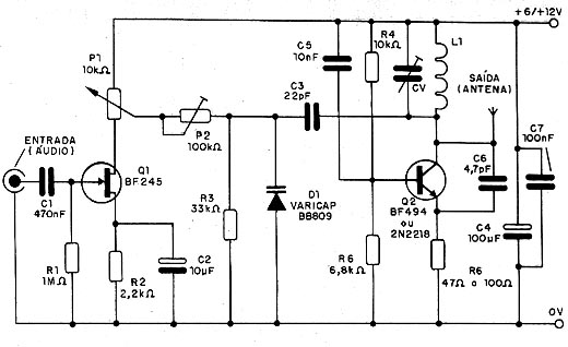 Modulador de FM Art0421_07