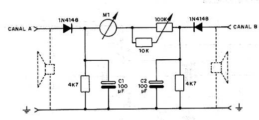 Indicador de Equilíbrio Cir0138_01a