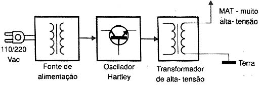 Motor Iônico MEC0071_09