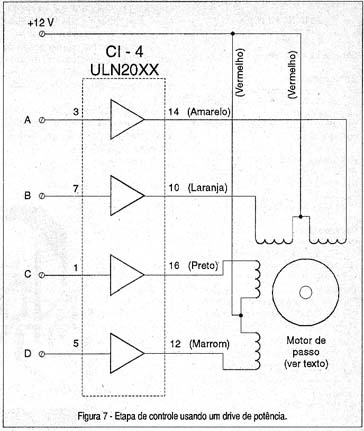  Controle universal para motor de passo Mec0007_07