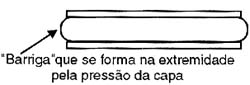 Propriedades e Aplicações das Fibras Ópticas Tel0015_14