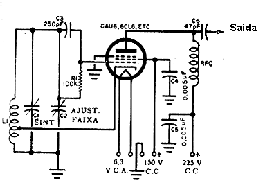 OFV - Oscilador de Frequência Variável V0112_01