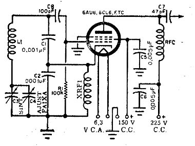 OFV - Oscilador de Frequência Variável - 2 V0113_01