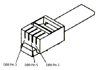 Modulo seriale RS232 bluetooth per vari utilizzi Connector