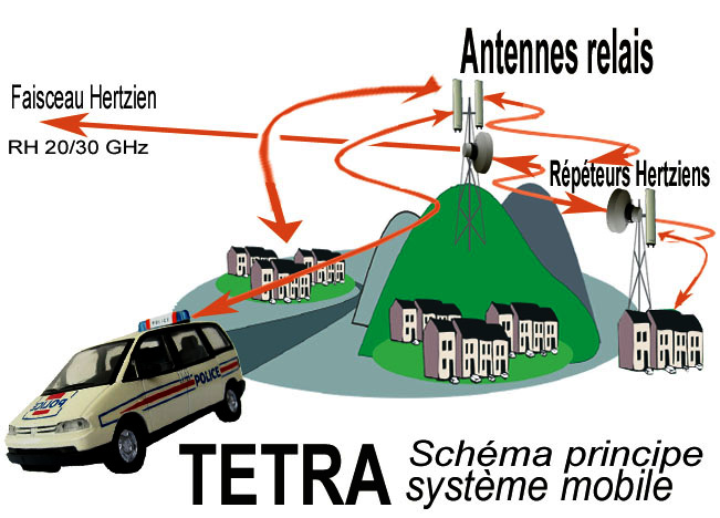 el movil de la discordia Tetra_principe_2010