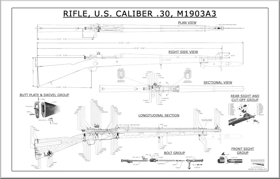 Springfield m1903 Poster-M1903-A3-22X34-Reduced