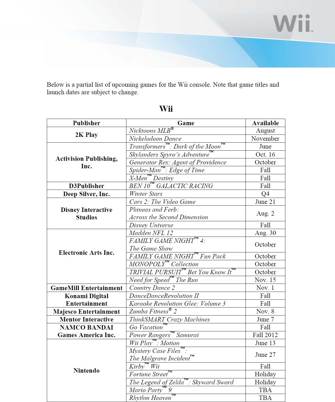 Lista de jogos com data de lançamento para o Wii Wii_e3_2011-1