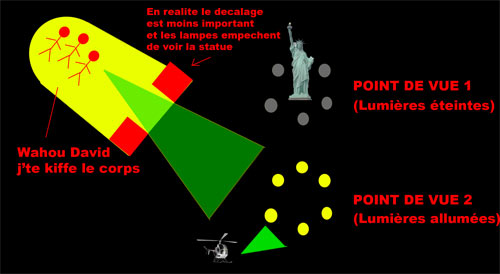 La disparition de la Statue de la liberté! explication du tours de magie Magie4