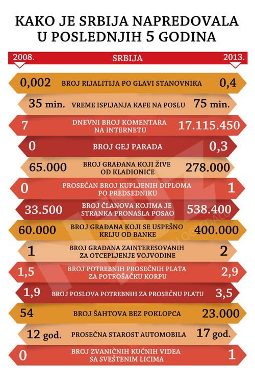 SUNCE VAS APRILSKO OGREJALO!  - Page 14 Grafika