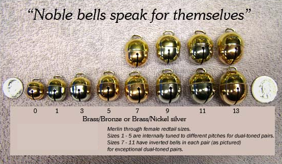 ขนาดของกระดิ่ง BELLS SIZE Noble-Falconry-Bells-ad.egg_129b6