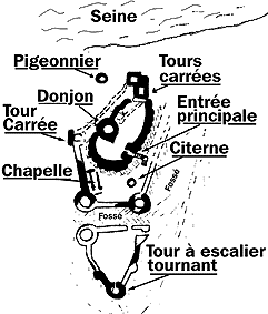 [PROJET] Réorga' de la Forteresse. Planchateau