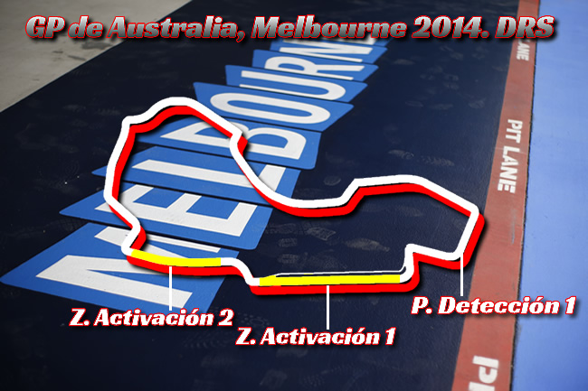 CONFIRMACION GP AUSTRALIA GP2 Gran_premio-australia-f1-2014-drs