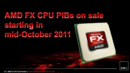 AMD Bulldozer, FX series fx-8150  Snap16_p