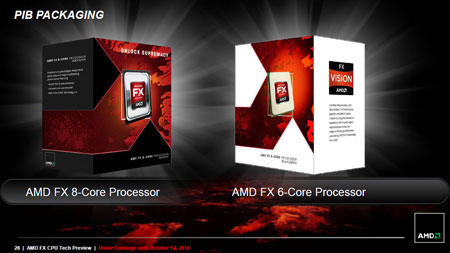 AMD Bulldozer, FX series fx-8150  Snap18_p