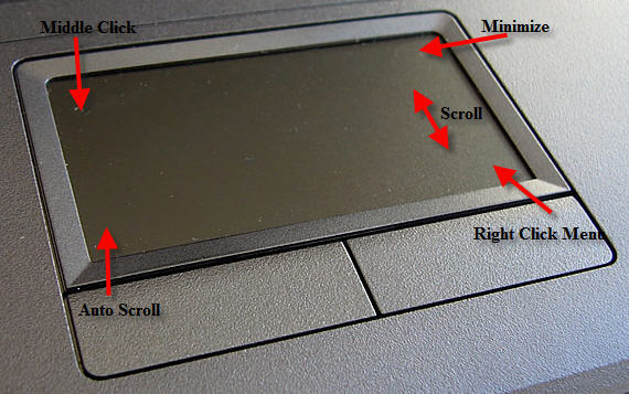 I/O DEVICE TouchPad