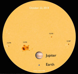 Space Weather Forecasts - ESTUDIO DEL SOL Y LA #MAGNETOSFERA , #ASTRONOMÍA 2014102314261494725