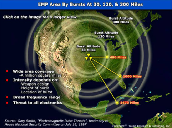 Mas informaciones acerca de un eventual EMP, Evento de Pulso Electromagnético - Página 2 2015052111182390458