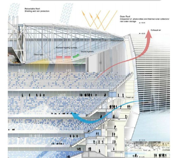 NUEVO BERNABEU 32