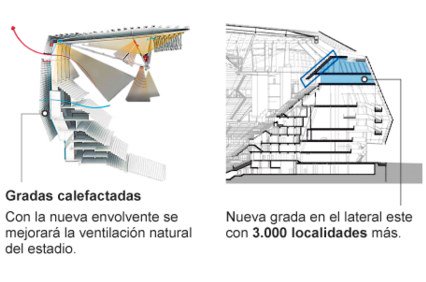 NUEVO BERNABEU Wpid-img_20161011_165323