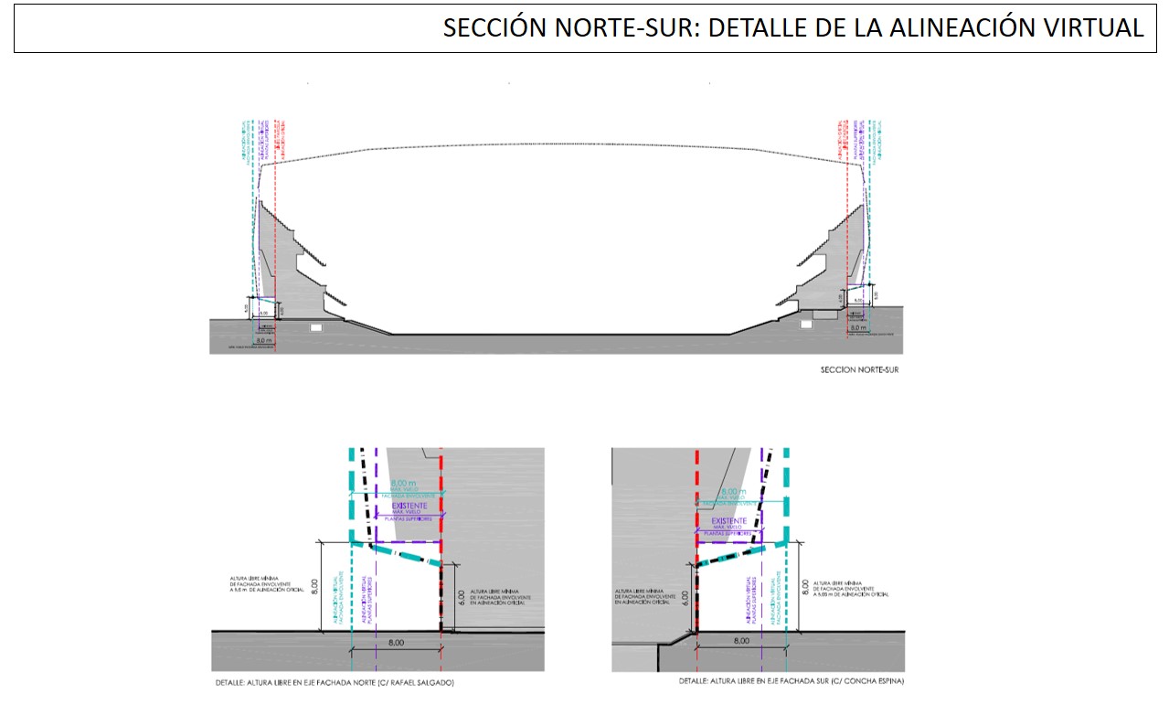 NUEVO BERNABEU SECCION-NORTE-SUR-DETALLE-ALINEACION-VIRTUAL-FEB16