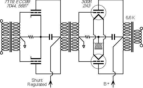 Il mio attuale DAC Amp-pix