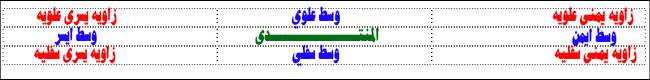 توزيع الستايل بالفرونت بيج و تركيبه بالمنتدى Img-80