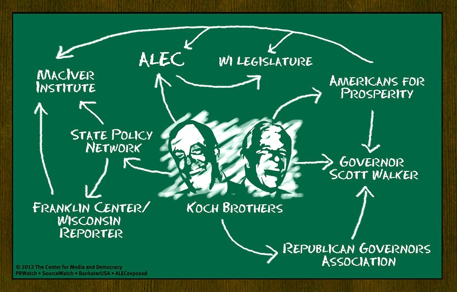 A Midwest Republican Senator Crusades Against the Corruption of Money in Politics 900px-koch-walker-chalkboard_chalkfaces2