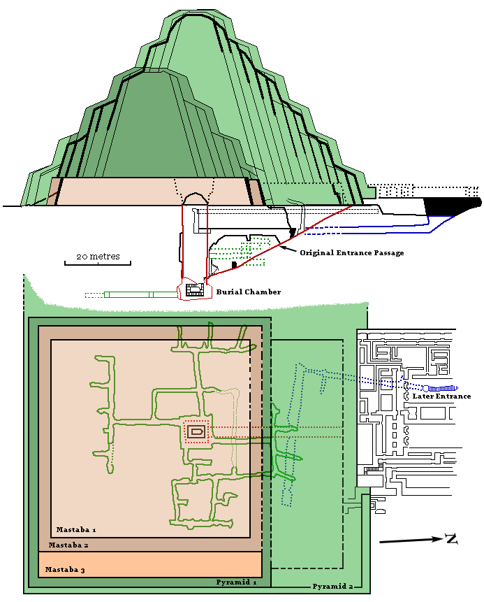 Pirámide de Djoser Planandsection