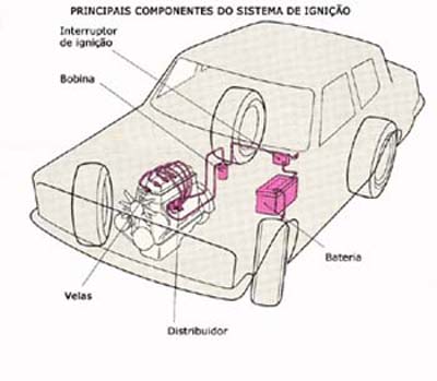 Diversos A084