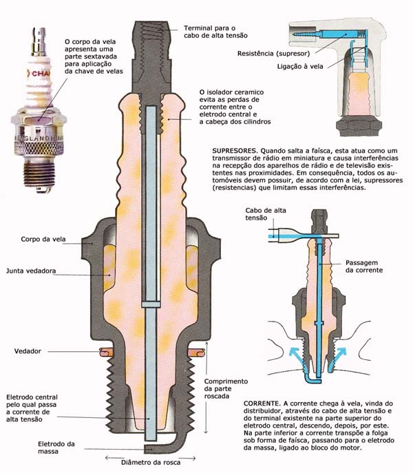 Diversos A094