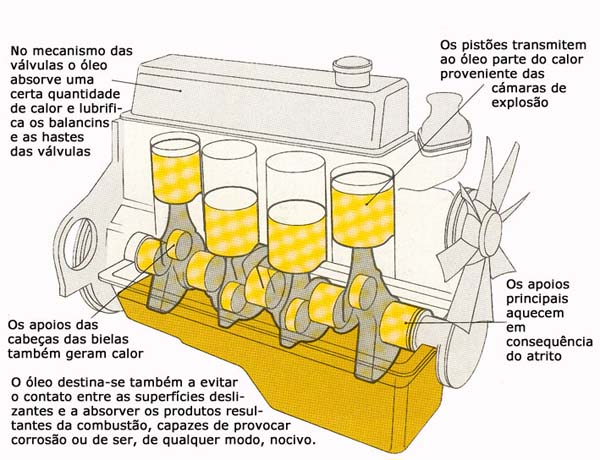 Diversos A117