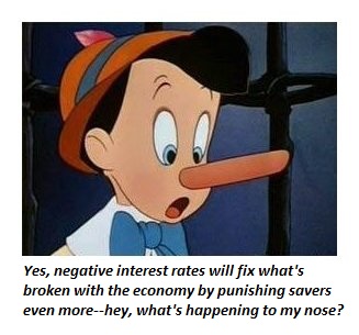 The High Cost of Honesty in a Sea of Low-Cost BS Pinocchio-NIRP