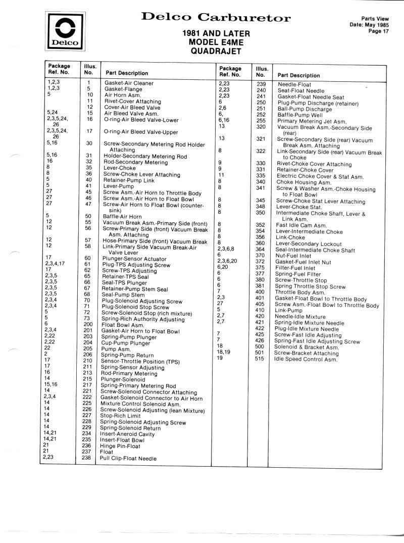 GM E4ME Electronic & CCC System Q-Jet Carb info page Image065_jpg