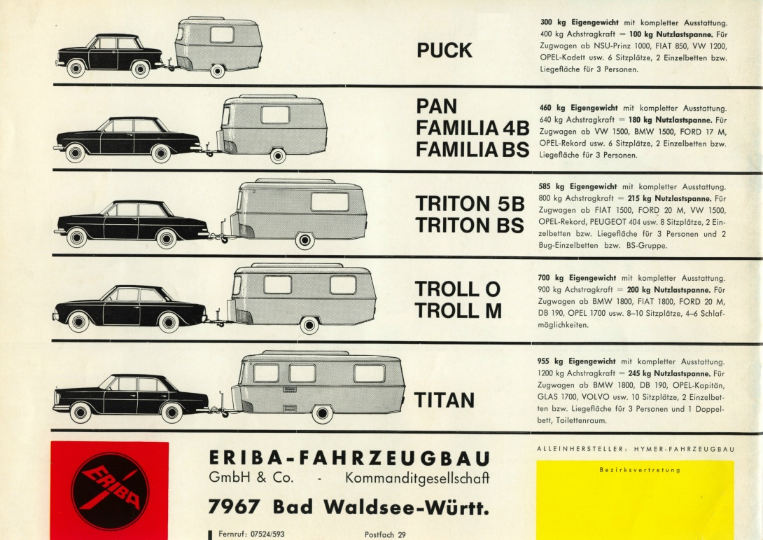 catalogue 1966 Eriba_1966_20