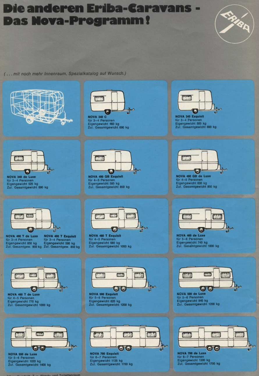 Evolution Nova 73 Eriba_73_Ubersicht_Nova_1