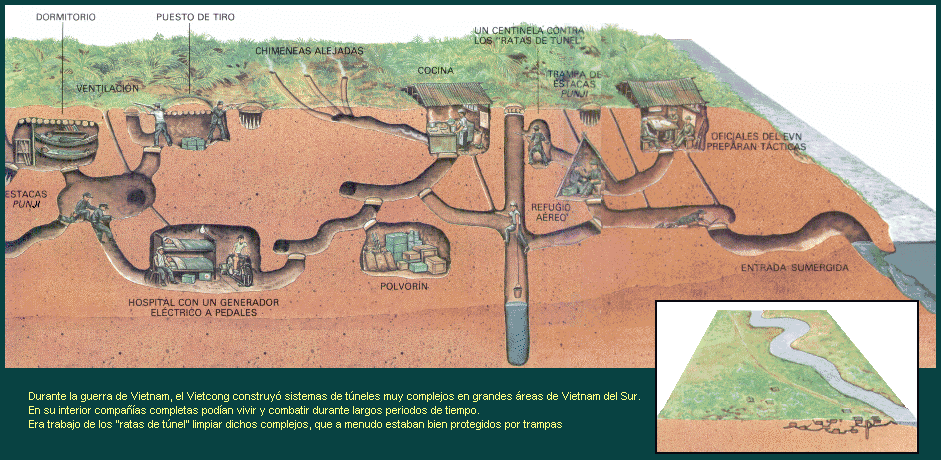 La guerra de los 9 años (parte 2) Tunel