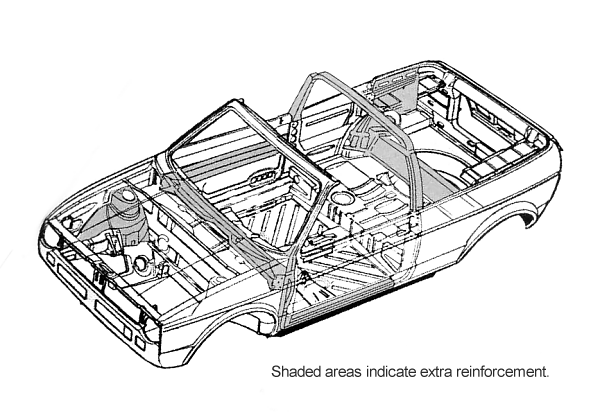  Golf I Cabriolet-Prototyp MW-KA 77 ,el nacimiento de un mito. A1CabrioletPXray