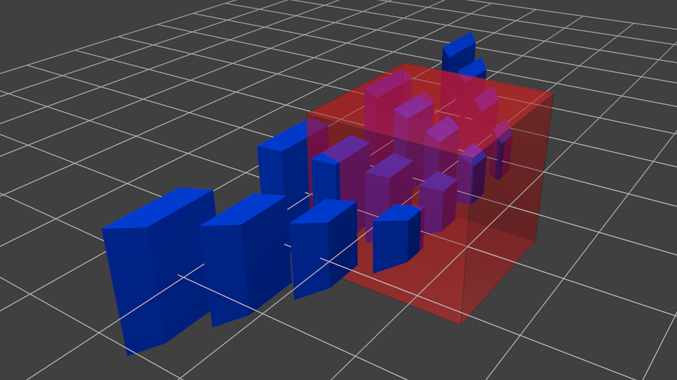 Convertir curseur 2d en position 3d Homogeneous