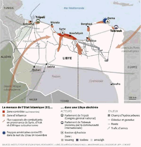 Tensions en Libye - Page 41 Libye-20151208