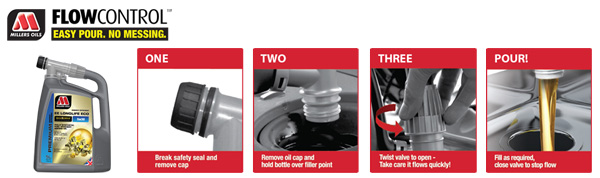 New Millers Flow Control Bottle @ Opie Oils Millers-flow-control-forum2