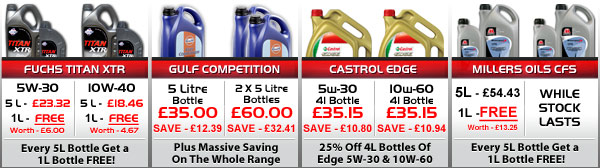 Opie Oils - Offers On Fuchs, Gulf, Castrol and Millers Offers-bar