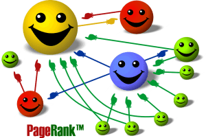 SEO optimizacija sajta Pagerank