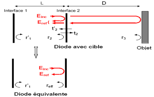 Diode équivalente Image05