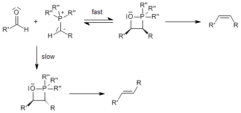      (((mechanisms)) Wittig10