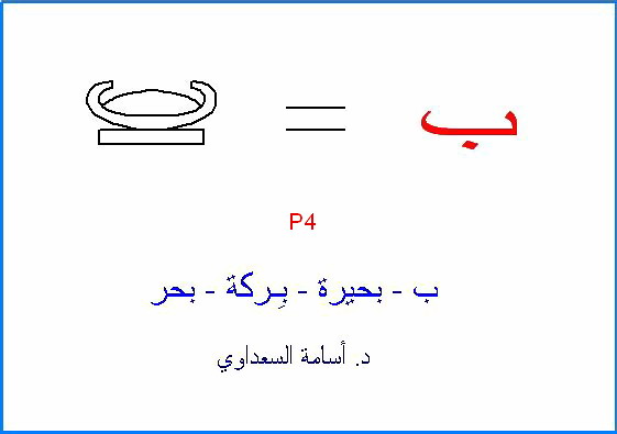 أصول حروف اللغة العربية B